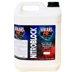 Protection Nitro Block  pour radiomodélisme – anti gravillon et essence