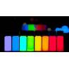 Inchiostro invisibile fluorescente che reagisce agli UV